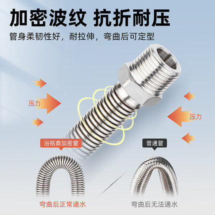 热销4分外丝转6分内丝不锈钢波纹管进水管冷热家用水管软管金属防