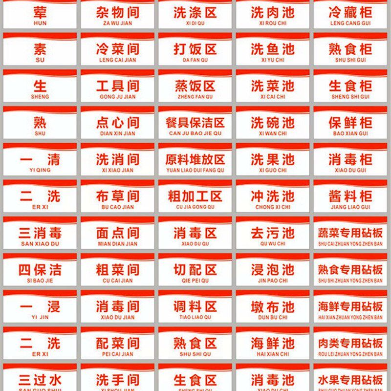 热销请随手关灯关门提示牌保持清洁留样厨房区域标牌一二次更衣室