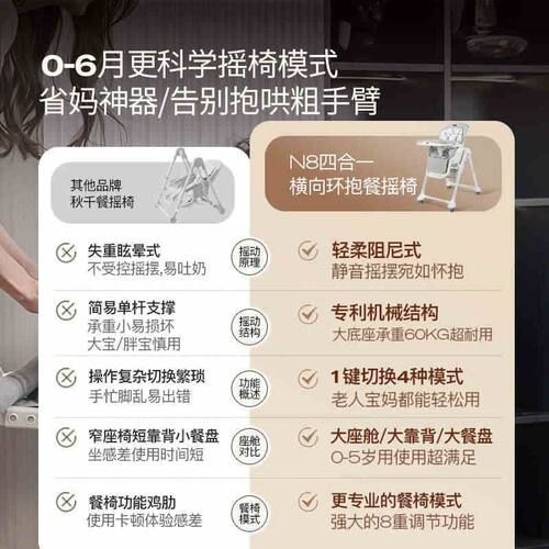 MomMark宝宝餐椅摇椅尿布台移动儿童吃饭座椅婴儿餐桌椅学坐家用