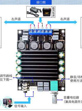发烧级TDA7498大功率HIFI家用汽车音响游戏机数字音频功放板100W