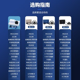 赛玛户外大风力充电挂腰风扇降温工人腰间随身小型工地吹背便携式