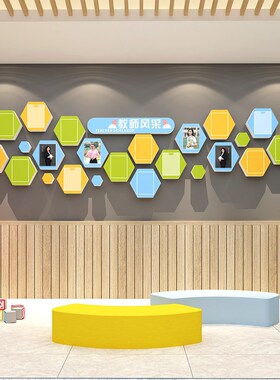 教师办公室文化墙贴照片风采展示简介幼儿园环创楼梯过道墙面装饰