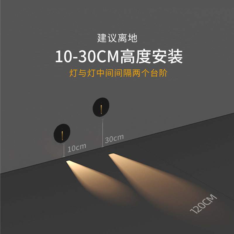 9090 人体感应地脚灯LED嵌入式楼梯台阶踢脚踏步灯过道影院墙脚灯