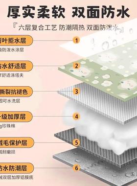 202新款特大F9899SH8号外野餐垫防水防潮加户厚春游便野炊露营5防