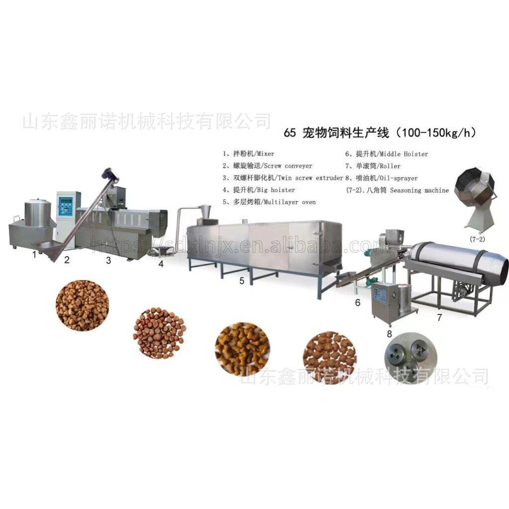 宠物食品加工生产线 观赏鱼饲料狗猫罐头膨化主机 狗粮猫粮宠物饲