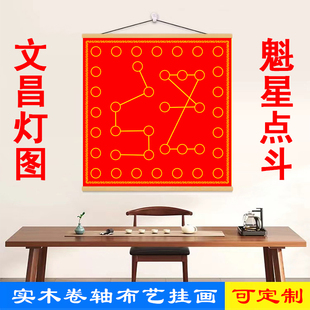 金榜题名开智旗开得胜文昌魁星点斗考试学习灯阵图实木卷轴挂画