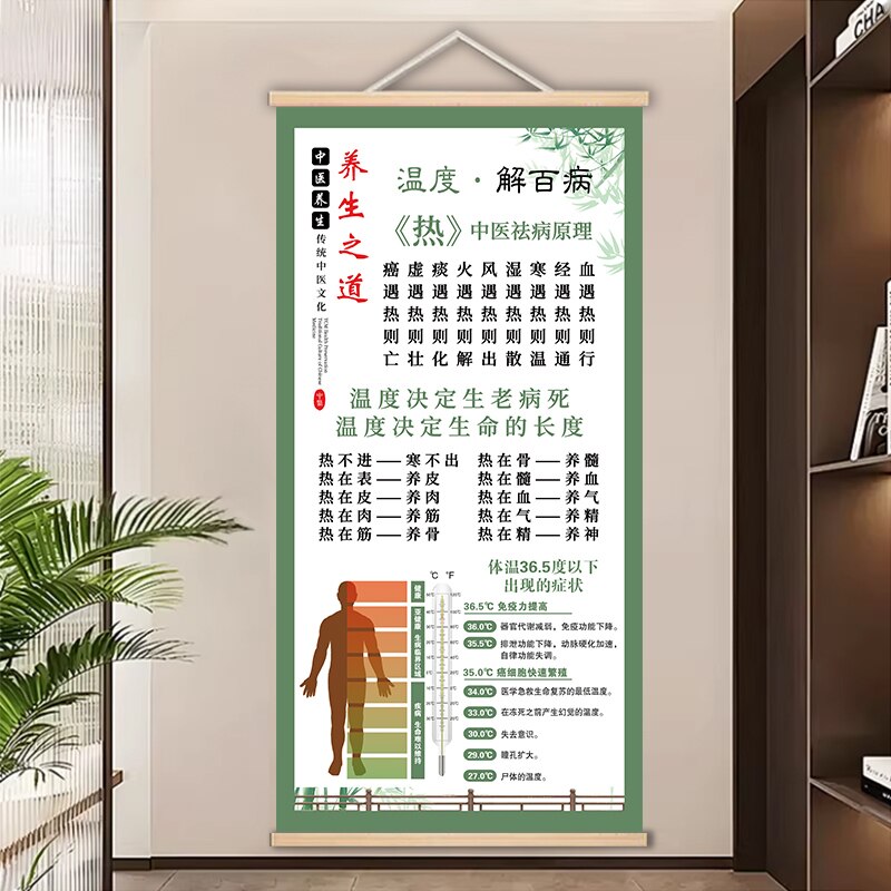中医养生挂画 温度决定健康诊所装饰画 养生之道实木卷轴画
