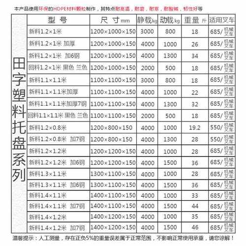 新款直销加厚田字塑料托盘物流防潮板出口打包垫板叉车胶板
