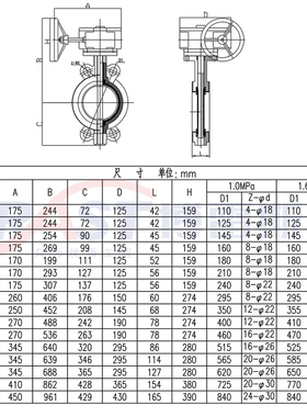 热销Q涡轮对夹四氟蝶阀D371F-10/16Q 球墨体 304板 PTFE 聚四氟乙