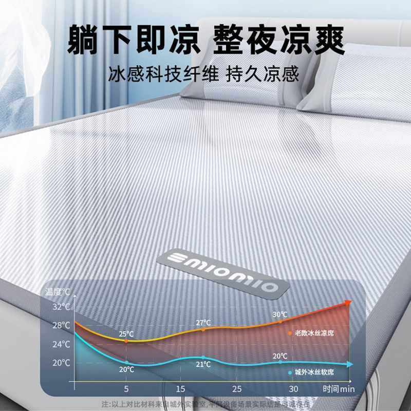 ?凉席冰丝凉席2025新款席子家用竹席学生宿舍可折叠可水洗冰藤草