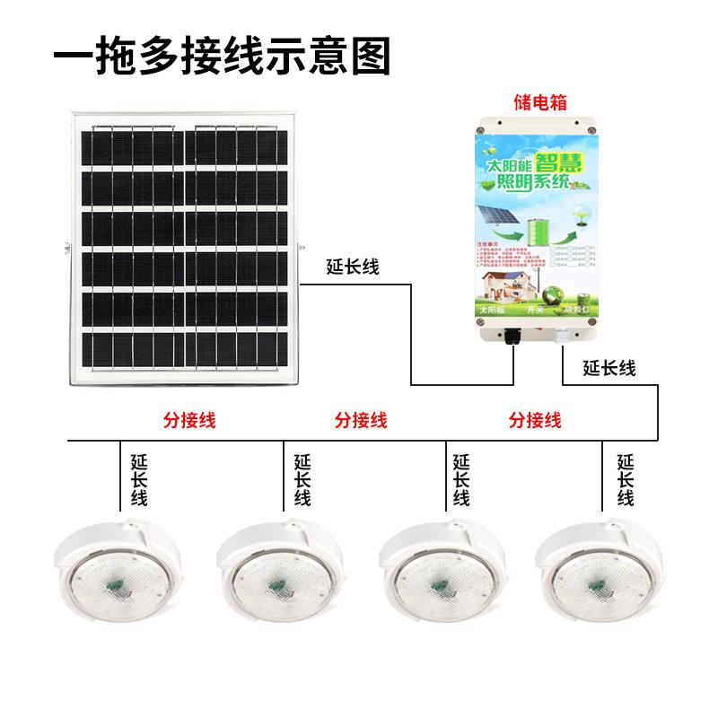 太阳灯EJN能家室内人体感应农村厕所走廊楼梯太阳能发电统系用吸
