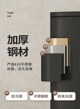 50办升量不锈式钢垃圾F96S8SMH桶脚踏厨房容高款家用大号公室新品
