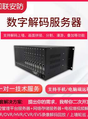 高清解码器视频监控DS-6901/6912/6916UD/6920/6904/6908/6910