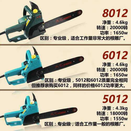 大艺5012电链锯60128012高速根雕工具打胚打磨木雕电锯包邮