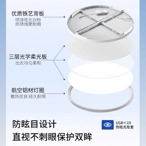 现代极简全光谱高超显儿指防蓝光眼薄童房吸顶灯书498房阳台玄关