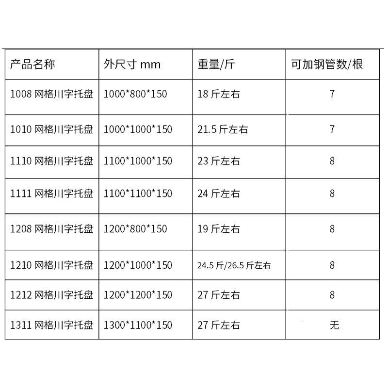 宝燕呈祥1210网格川字塑料托盘塑胶防潮垫板叉车塑胶仓储地台板