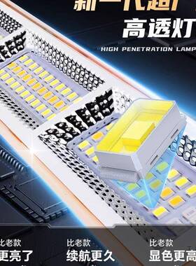 LQL摆摊夜市灯充电led动强磁急吸灯照明灯地氛摊围灯可移应灯