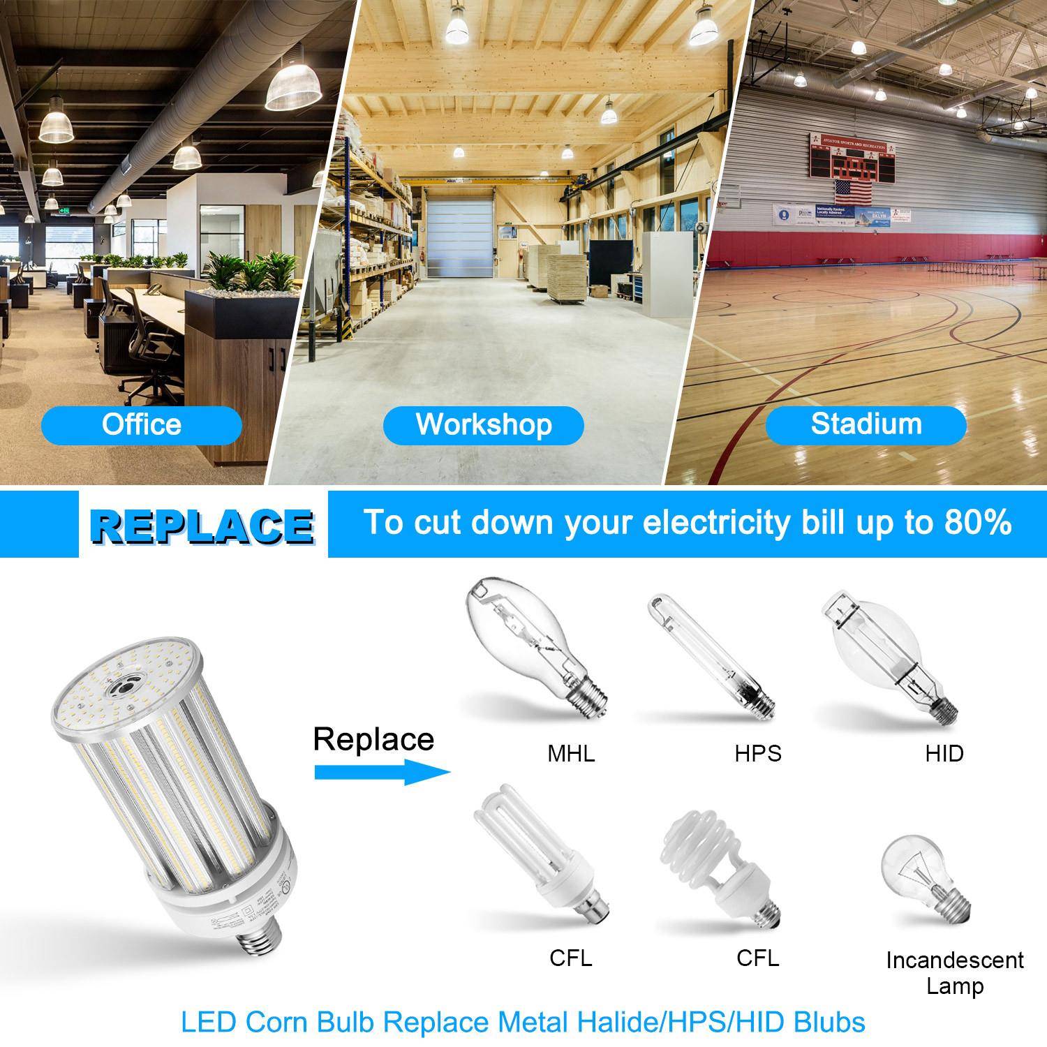 LDLC认证LE品D玉米U灯泡大率27W-功1NG-RCL25W高质室外照明灯泡