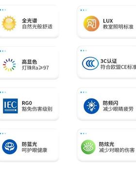 光谱现高显指长led33562过道灯走廊灯玄关灯简约全代家用条阳台吸