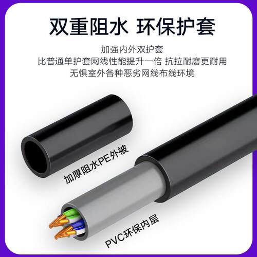 超五类室外网O线CAT5户外工程PeE监控网络线皮双UPC50层防水百兆
