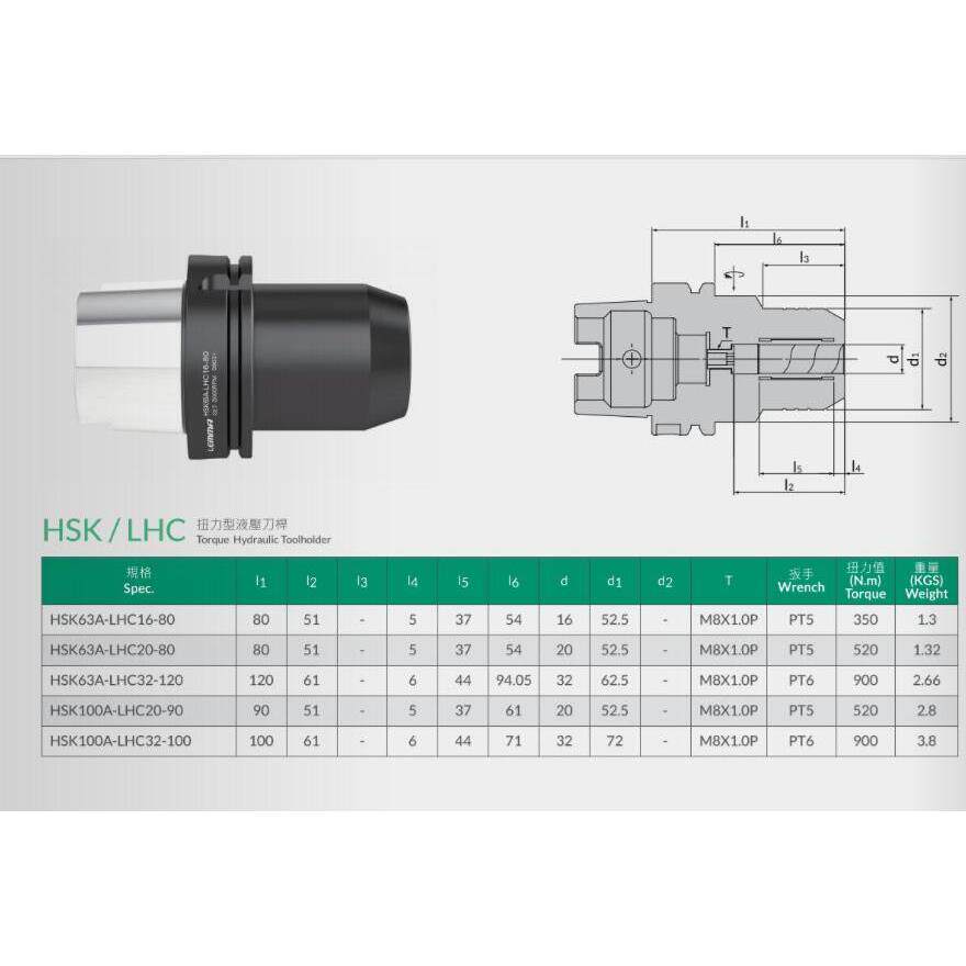液压刀柄HSK63A-LHC32-120正河源刀柄