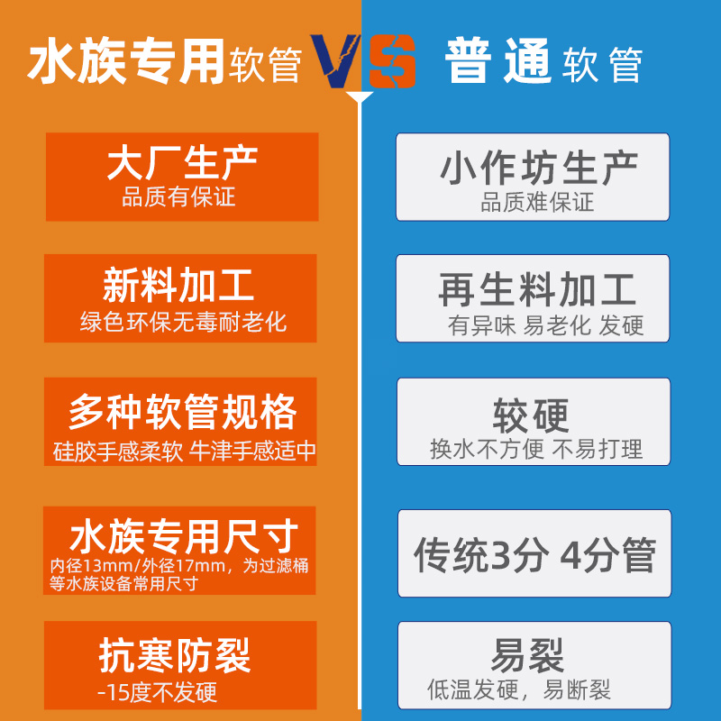 鱼缸换水管软管手动清洗神器抽水泵套K装换水鱼缸加吸便换水器