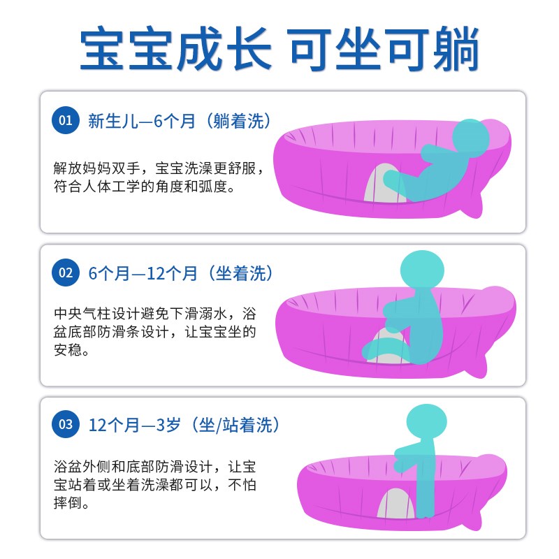 婴儿洗澡盆宝宝充气浴盆可坐躺家用折叠大号折叠浴桶新生儿沐浴盆