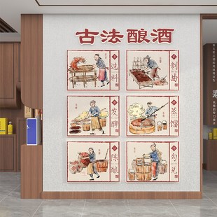 新中式小酒馆楼庄墙面装饰用品挂画精酿酒文化形象发展史摆件贴纸