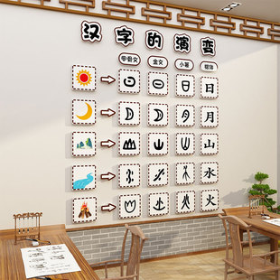 汉字 饰贴主题文化设计托管班机构中心 演变环创高端幼儿园墙面装