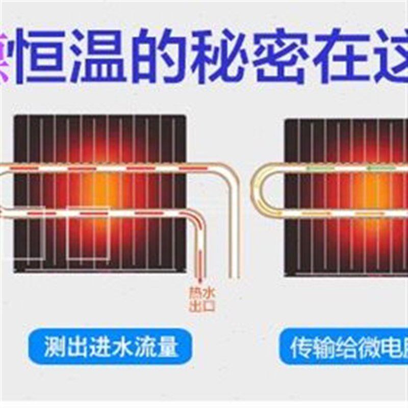 理发店洗头床用变频即开即热电热水器 快热式热水器 理发店节能保
