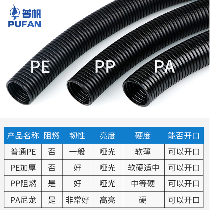 热销塑料波纹管PA尼龙PP防水阻燃绝缘防晒穿线软管PE电线电缆套管