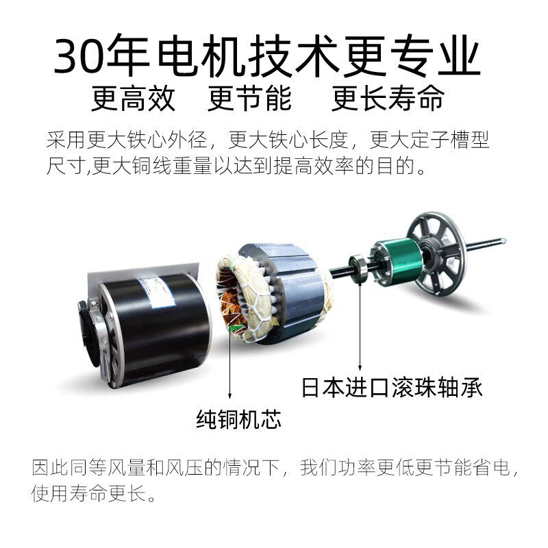 南洋有为电加热冷暖风幕机商用水热风帘机0.9/1.2/1.5米1.8米轻音