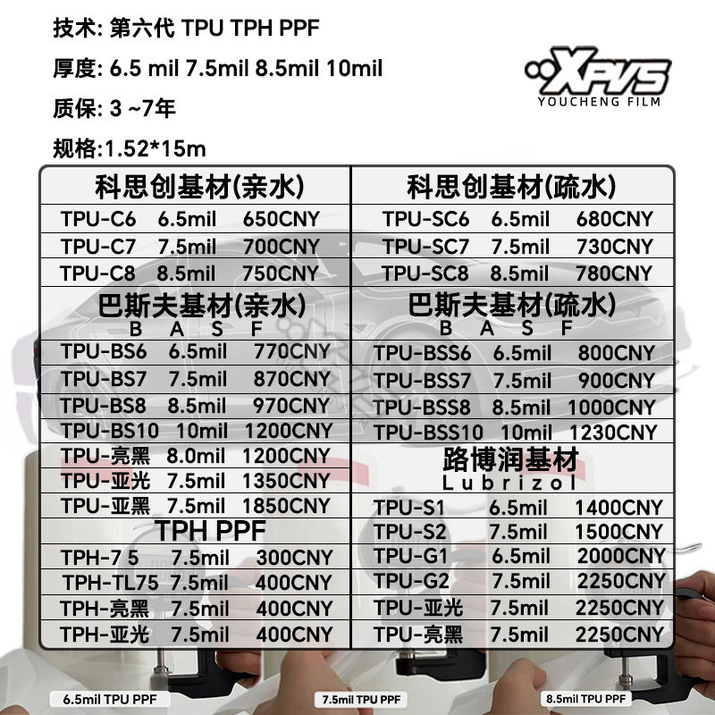 汽车隐形车衣PPFTPU车漆面透明保护车身膜全车车衣膜汽车贴膜工厂