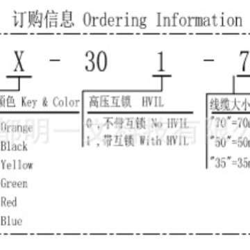 PL28X-301-50重载连接器Amphenol 含配件全新弯头