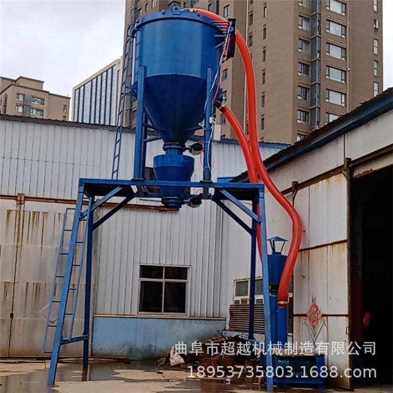 大型负压真空气力吸料机水泥库粉煤灰装罐车气力输送机工作原理