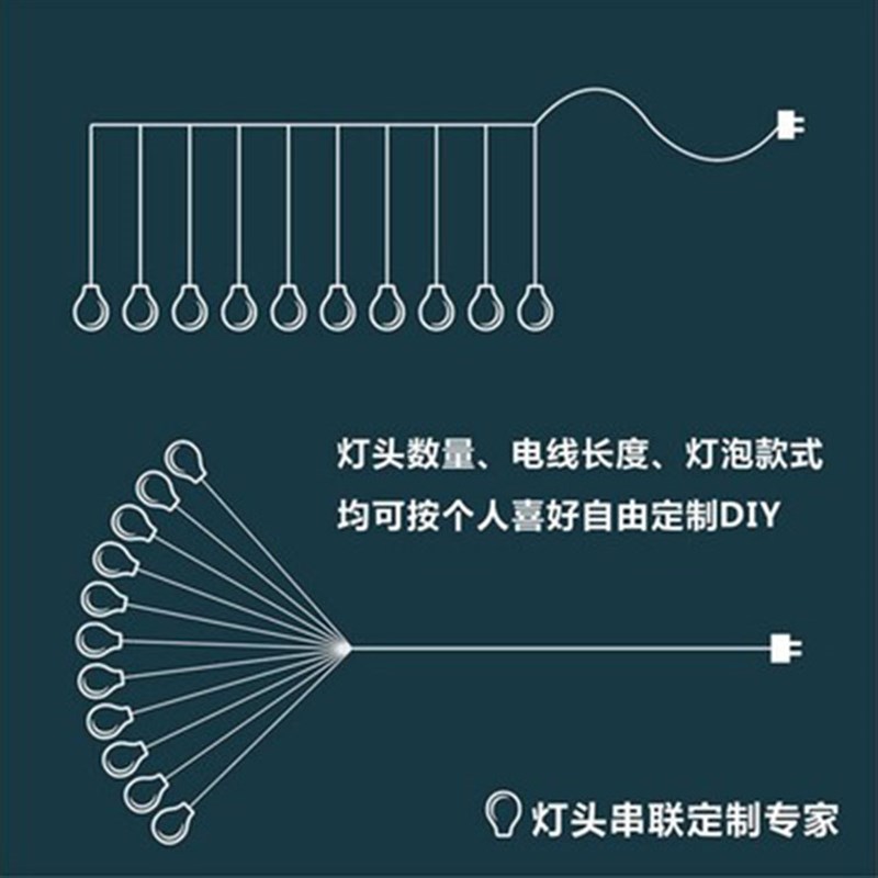 E27 E14螺口爱迪生灯泡复古灯头吊线灯口灯座 咖啡厅酒吧装饰吊灯