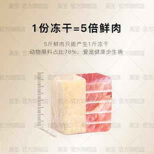 美至猫粮幼猫粮15%冻干幼猫粮无谷低脂猫粮全价发腮蓝猫布偶款 猫