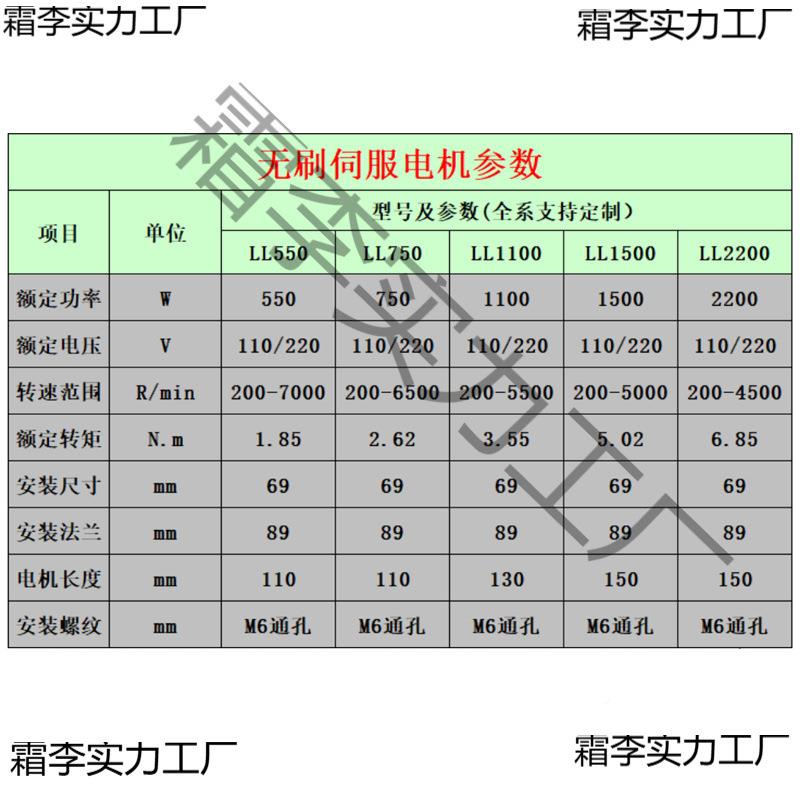 无刷速电机大功高转速器控制器调套装打磨木ANP工率砂带锯片钻头