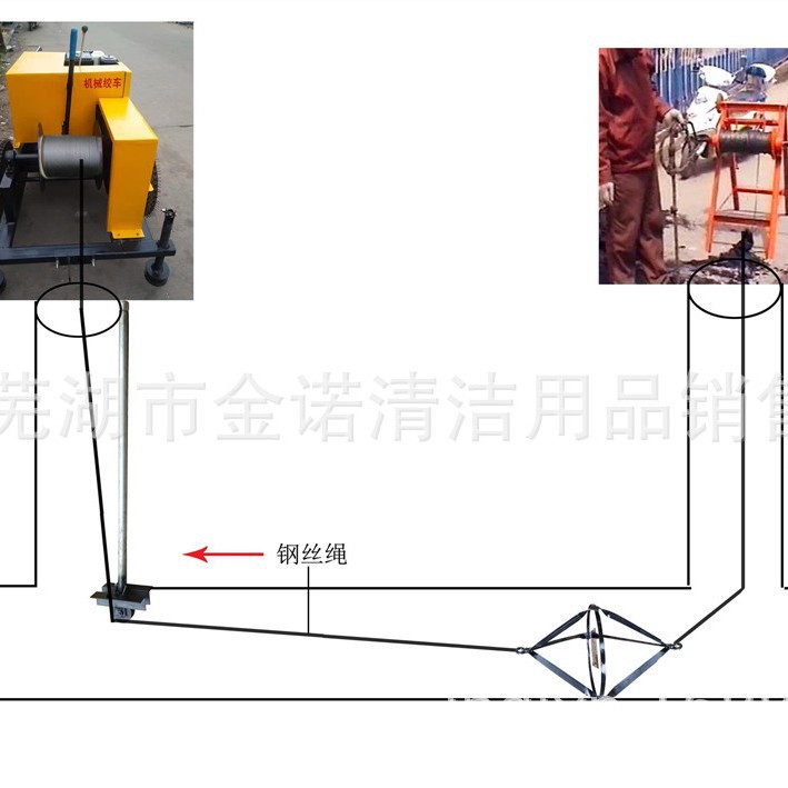 贺州河池机械型通沟牛牵引机