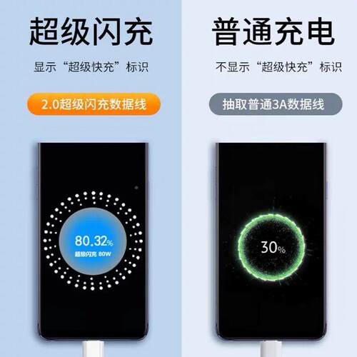 适装用3真我GTN80Weo3充电器80超n级闪充Reaimegtneo手机数据线真我gteo3闪充头原装真我80充电器套闪充线2米