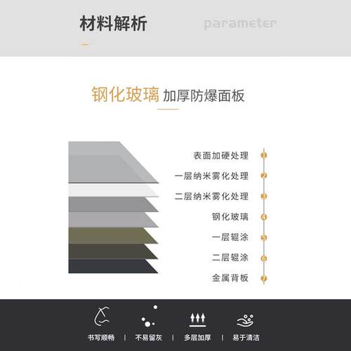 性哑钢化玻软璃白板写字板办公磁室光会议黑板木组合墙贴挂235式