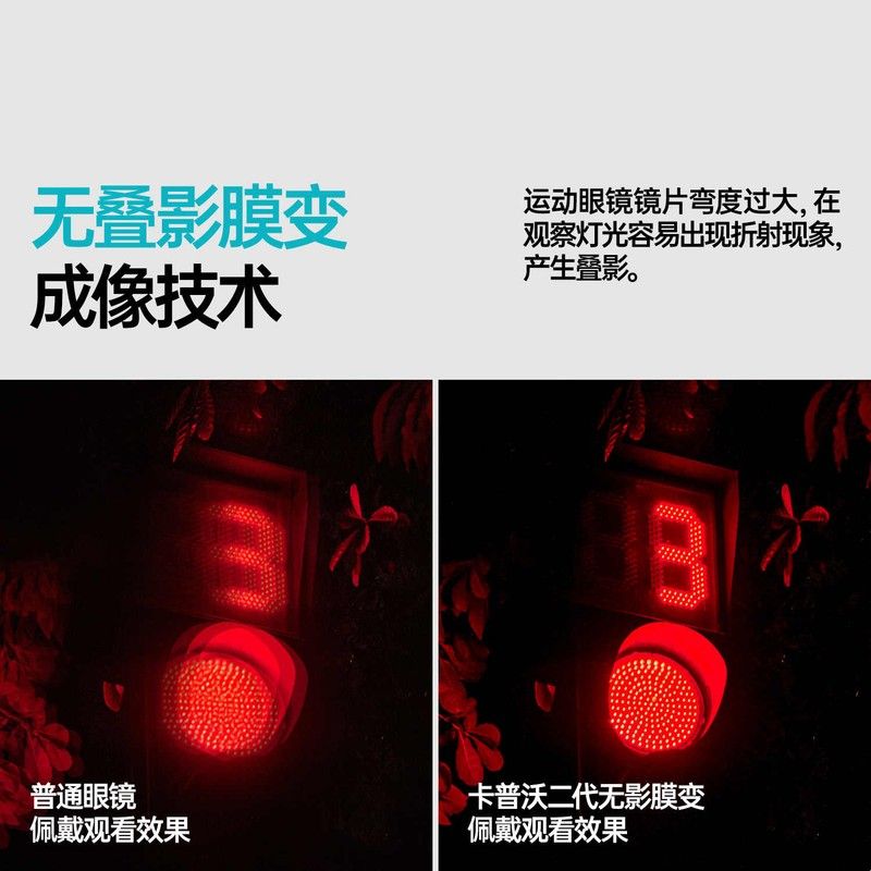 KAPVOE卡普沃无影膜变色骑行眼镜逐梦之翼户外防风跑步登山护目镜图片