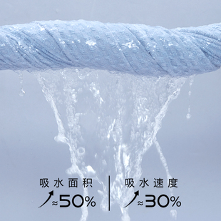 UKIHA速干浴巾女可穿可裹家用加厚吸水大人浴巾旅游游泳毛巾浴巾