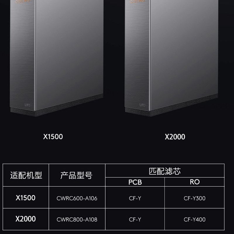 COLMO科慕净水器CWRC600-A106/A126/800-A108星图滤芯X1500/2000