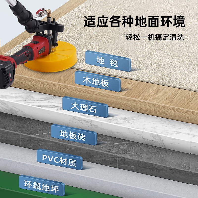 锂电洗地机电动刷地机小型商用专业洗地毯清洗机地面打磨机抛光机
