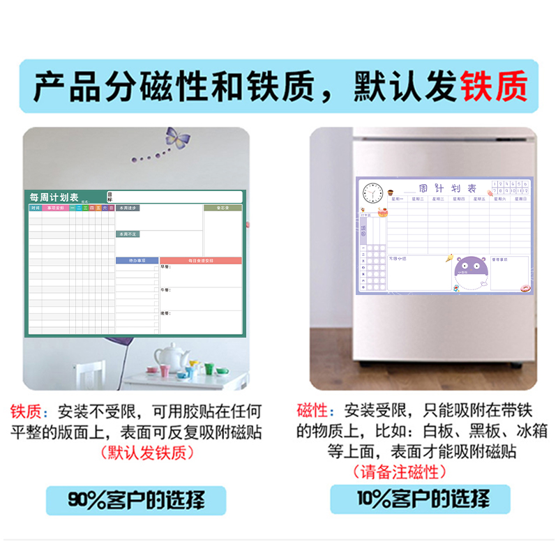 学生目标打卡周计划表儿童学习作息时间安排孩子管理规划自律墙贴
