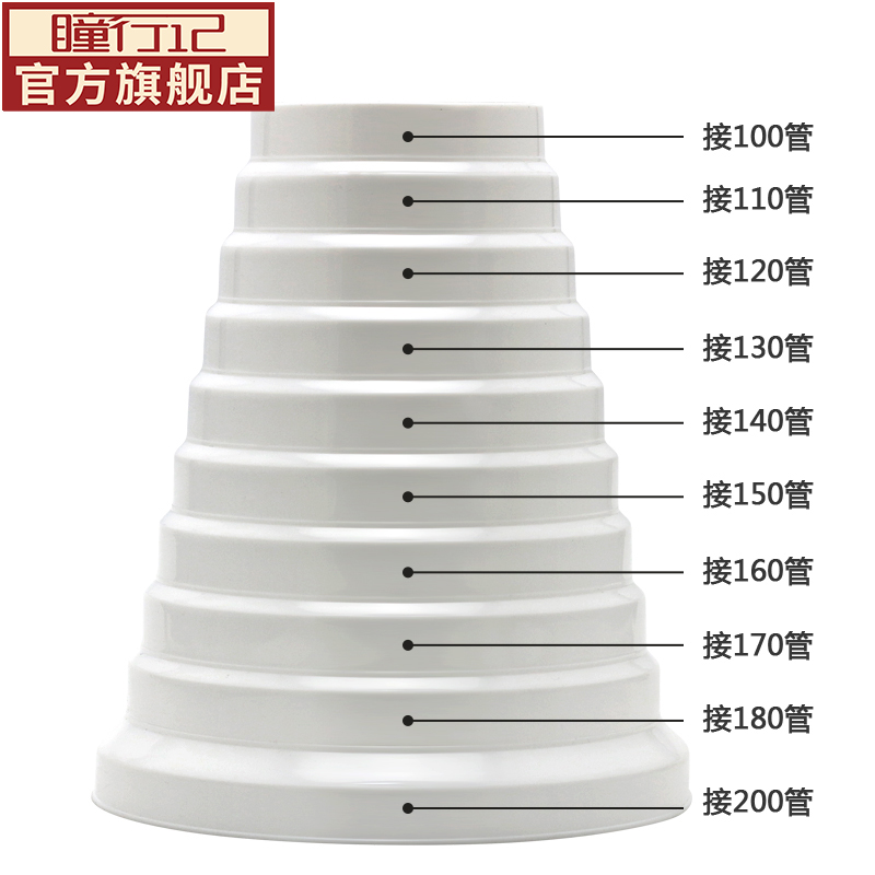 瞳行记排风管道变径圈排气管转接头抽油烟机排烟管变径大小转换头