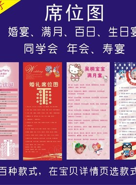 婚礼座位表婚宴席位图宝宝百日满月宴桌位图公司年会名单打印设计