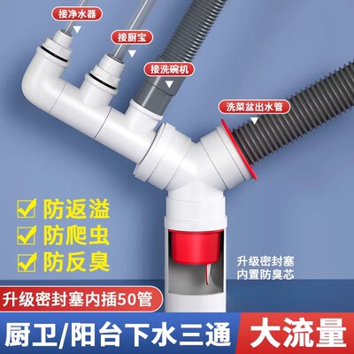 厨房水槽洗菜盆下水管道三通接头