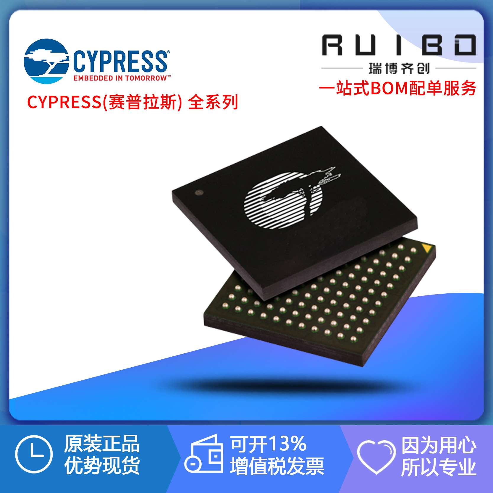 CYAT81682-100AS77 Cypress(赛普拉斯)触摸屏控制器